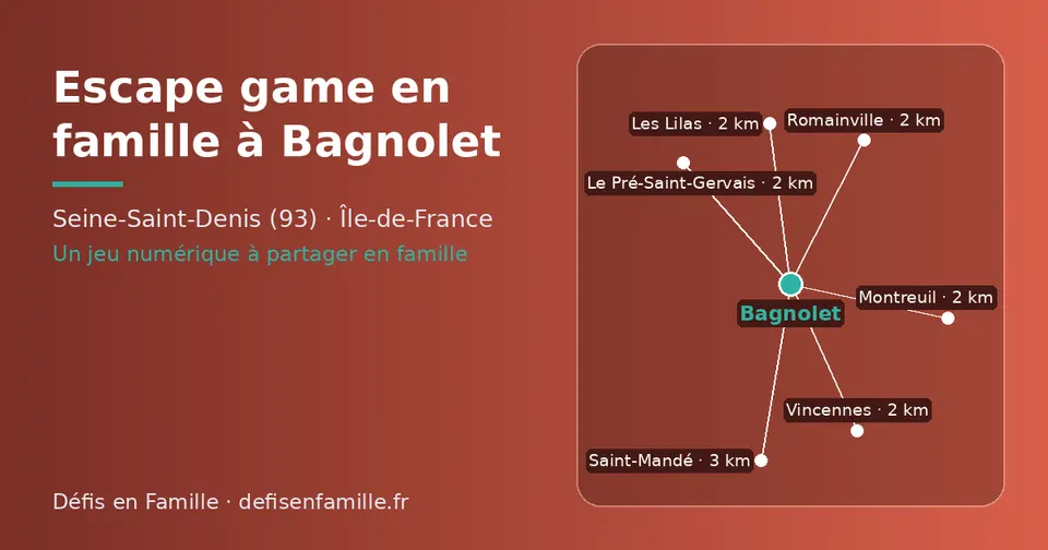 Carte schématique : Bagnolet et les communes voisines présentées sur ce site (Les Lilas, Montreuil, Romainville, Le Pré-Saint-Gervais, Vincennes, Saint-Mandé)