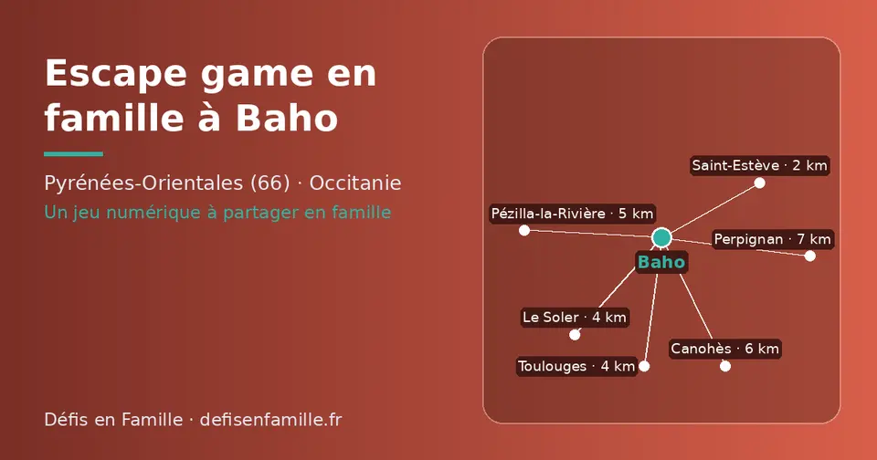 Carte schématique : Baho et les communes voisines présentées sur ce site (Saint-Estève, Toulouges, Le Soler, Pézilla-la-Rivière, Canohès, Perpignan)