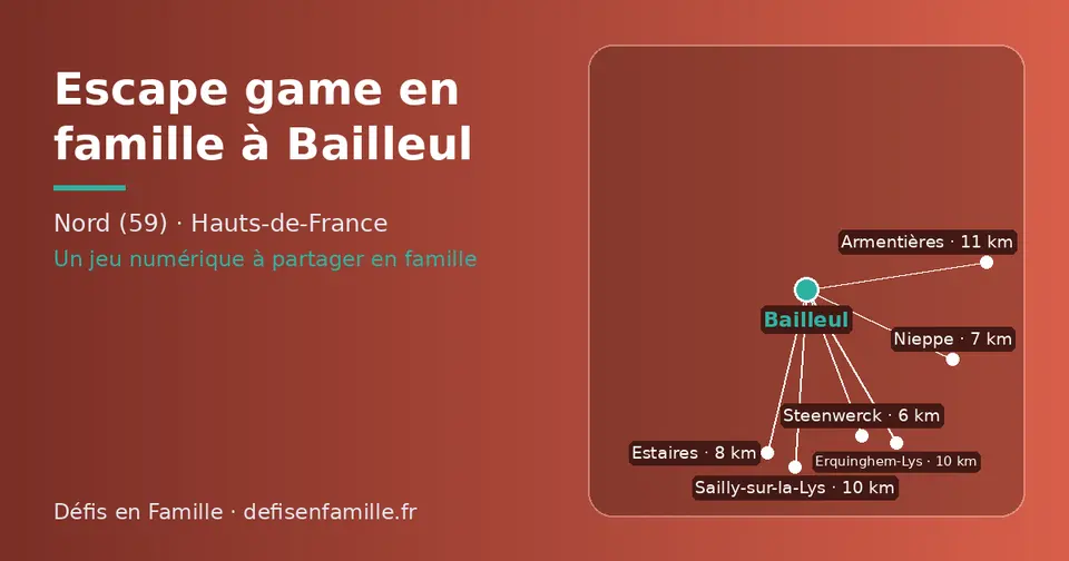 Carte schématique : Bailleul et les communes voisines présentées sur ce site (Steenwerck, Nieppe, Estaires, Sailly-sur-la-Lys, Erquinghem-Lys, Armentières)