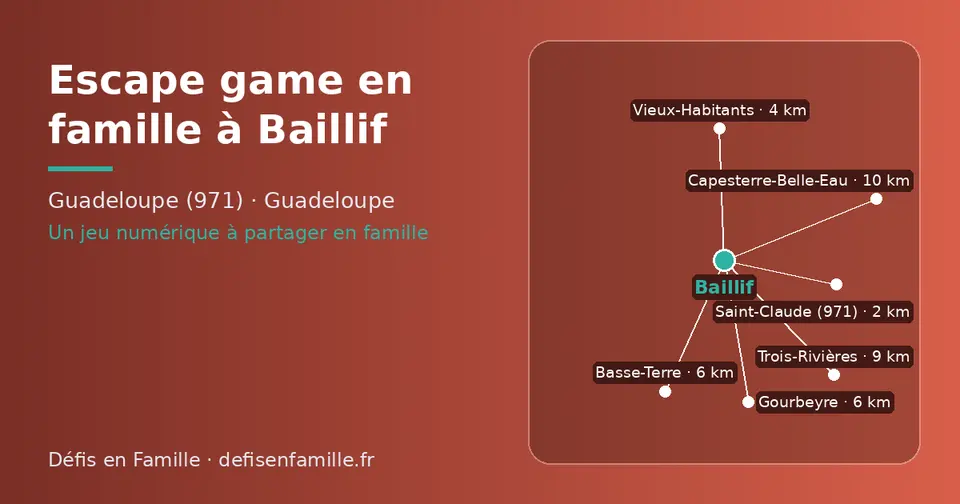 Carte schématique : Baillif et les communes voisines présentées sur ce site (Saint-Claude (971), Vieux-Habitants, Gourbeyre, Basse-Terre, Trois-Rivières, Capesterre-Belle-Eau)