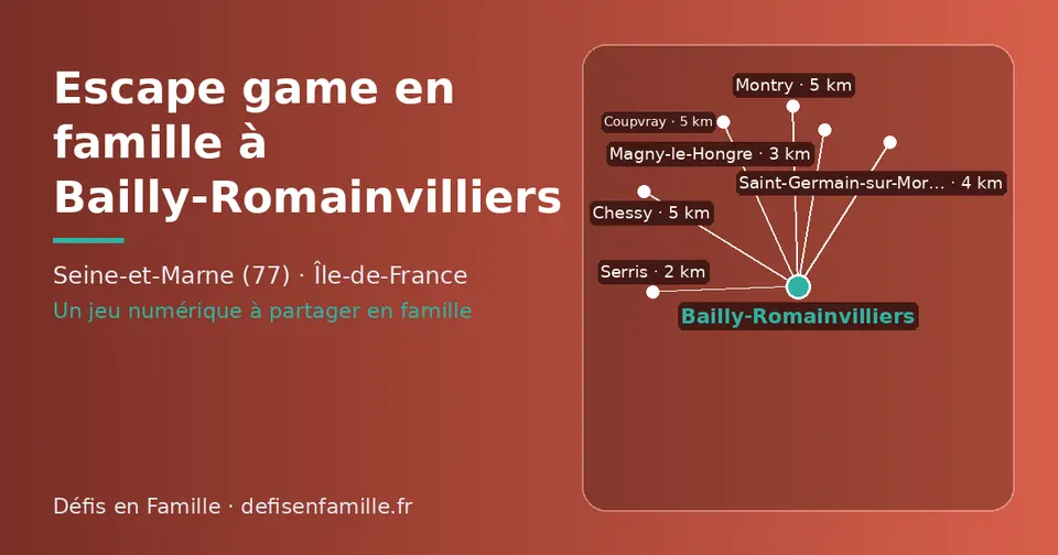 Carte schématique : Bailly-Romainvilliers et les communes voisines présentées sur ce site (Serris, Magny-le-Hongre, Saint-Germain-sur-Morin, Montry, Chessy, Coupvray)