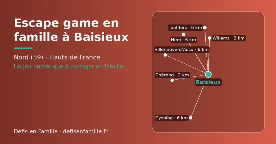 Carte schématique : Baisieux et les communes voisines présentées sur ce site (Chéreng, Willems, Cysoing, Toufflers, Hem, Villeneuve-d’Ascq)