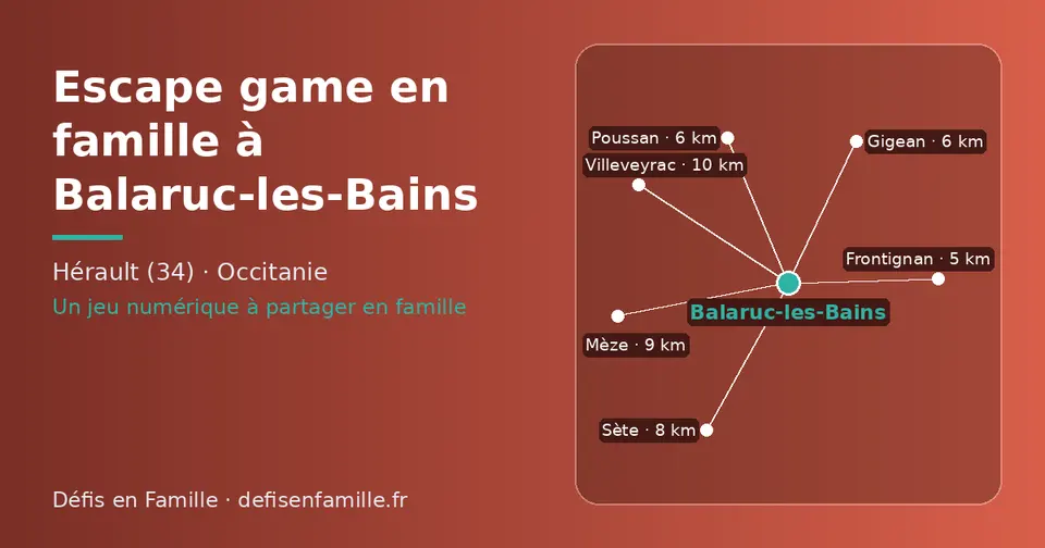 Carte schématique : Balaruc-les-Bains et les communes voisines présentées sur ce site (Frontignan, Gigean, Poussan, Sète, Mèze, Villeveyrac)