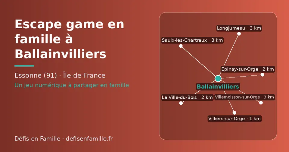 Carte schématique : Ballainvilliers et les communes voisines présentées sur ce site (Villiers-sur-Orge, Épinay-sur-Orge, La Ville-du-Bois, Longjumeau, Saulx-les-Chartreux, Villemoisson-sur-Orge)
