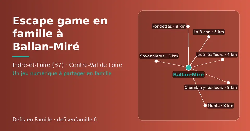 Carte schématique : Ballan-Miré et les communes voisines présentées sur ce site (Savonnières, Joué-lès-Tours, La Riche, Monts, Fondettes, Chambray-lès-Tours)