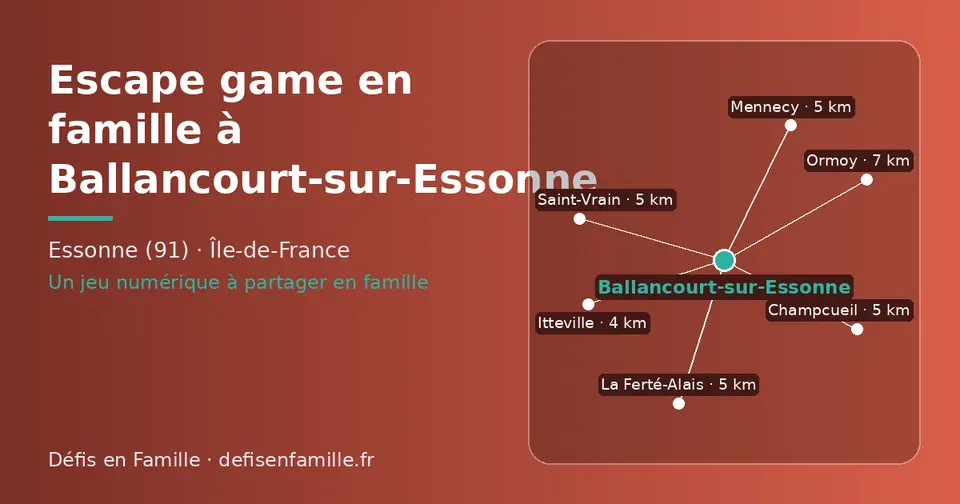 Carte schématique : Ballancourt-sur-Essonne et les communes voisines présentées sur ce site (Itteville, Champcueil, Saint-Vrain, La Ferté-Alais, Mennecy, Ormoy)