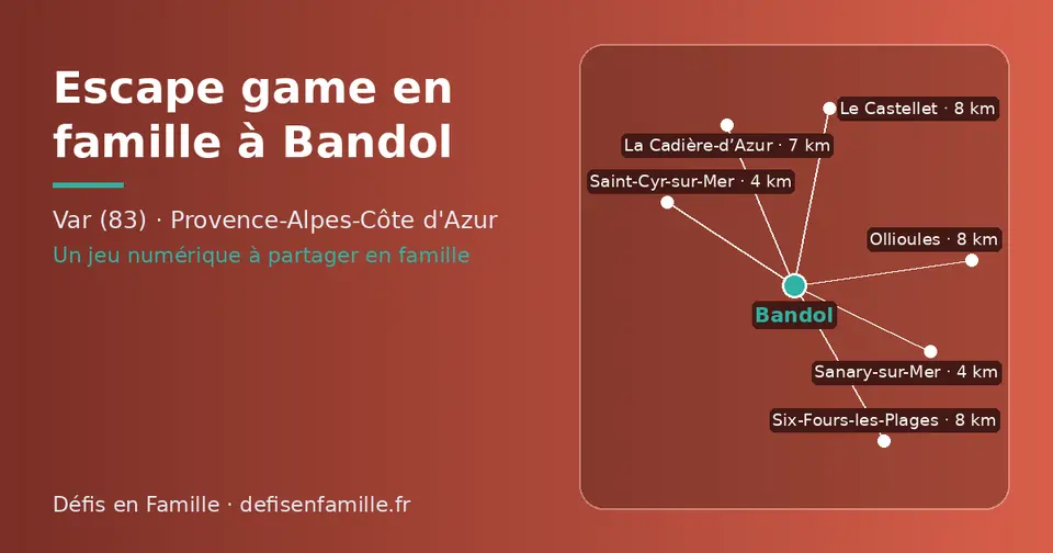Carte schématique : Bandol et les communes voisines présentées sur ce site (Sanary-sur-Mer, Saint-Cyr-sur-Mer, La Cadière-d’Azur, Le Castellet, Ollioules, Six-Fours-les-Plages)