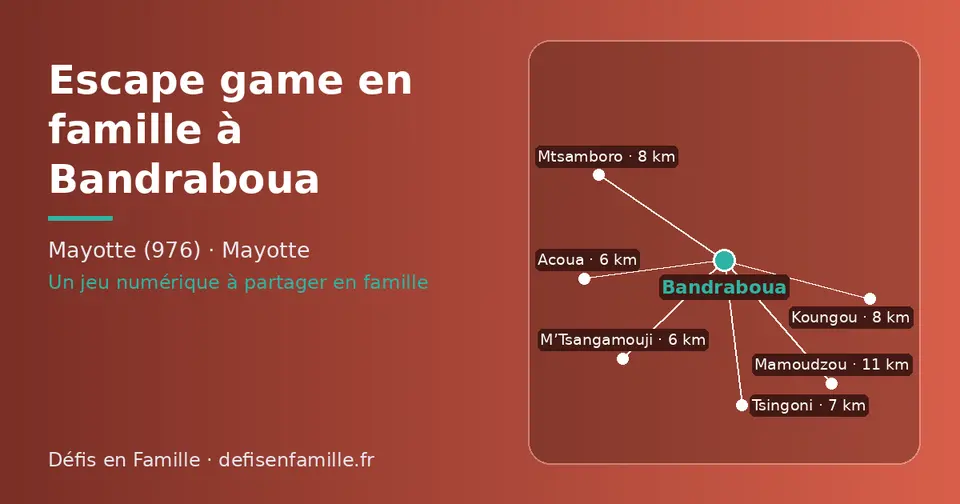 Carte schématique : Bandraboua et les communes voisines présentées sur ce site (M’Tsangamouji, Acoua, Tsingoni, Koungou, Mtsamboro, Mamoudzou)