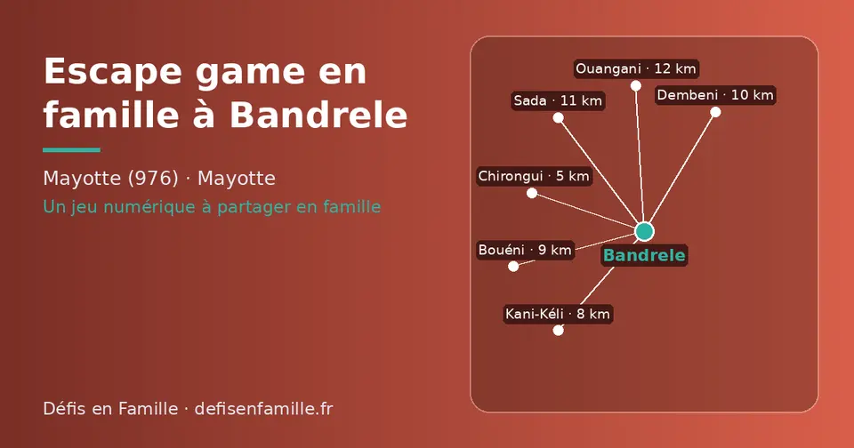 Carte schématique : Bandrele et les communes voisines présentées sur ce site (Chirongui, Kani-Kéli, Bouéni, Dembeni, Sada, Ouangani)