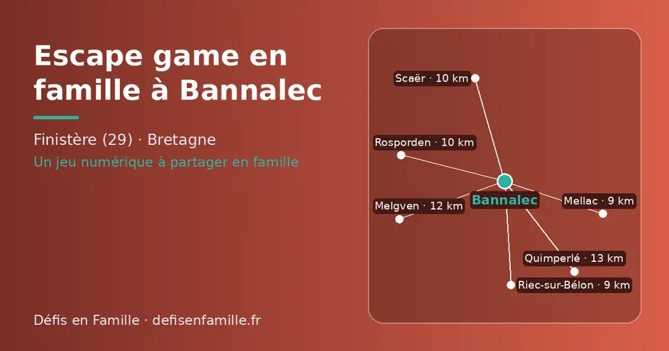 Carte schématique : Bannalec et les communes voisines présentées sur ce site (Mellac, Riec-sur-Bélon, Rosporden, Scaër, Melgven, Quimperlé)
