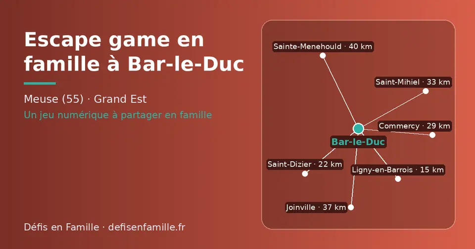 Carte schématique : Bar-le-Duc et les communes voisines présentées sur ce site (Ligny-en-Barrois, Saint-Dizier, Commercy, Saint-Mihiel, Joinville, Sainte-Menehould)