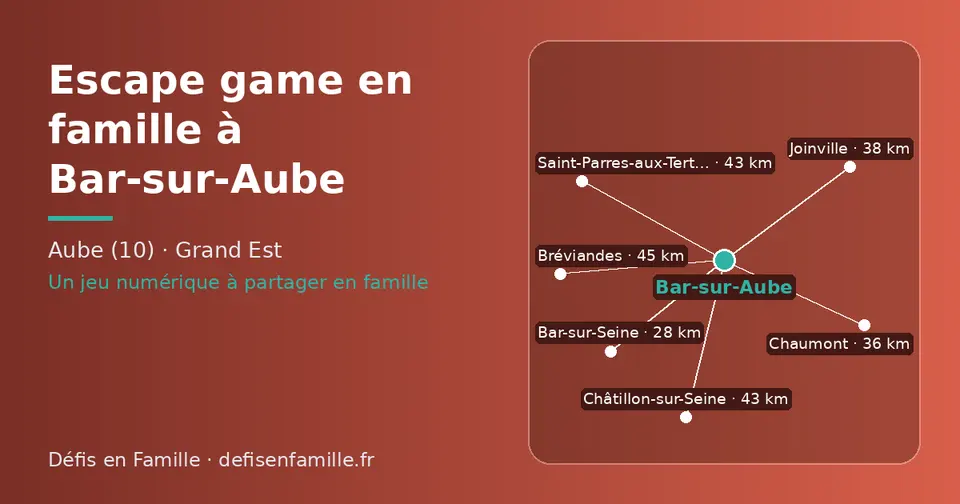 Carte schématique : Bar-sur-Aube et les communes voisines présentées sur ce site (Bar-sur-Seine, Chaumont, Joinville, Châtillon-sur-Seine, Saint-Parres-aux-Tertres, Bréviandes)