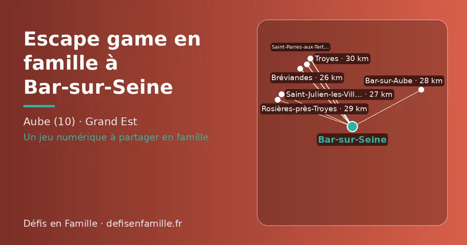 Carte schématique : Bar-sur-Seine et les communes voisines présentées sur ce site (Bréviandes, Saint-Parres-aux-Tertres, Saint-Julien-les-Villas, Bar-sur-Aube, Rosières-près-Troyes, Troyes)