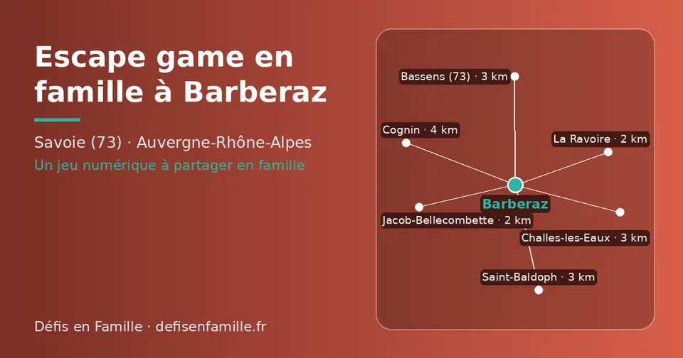 Carte schématique : Barberaz et les communes voisines présentées sur ce site (La Ravoire, Jacob-Bellecombette, Saint-Baldoph, Bassens (73), Challes-les-Eaux, Cognin)