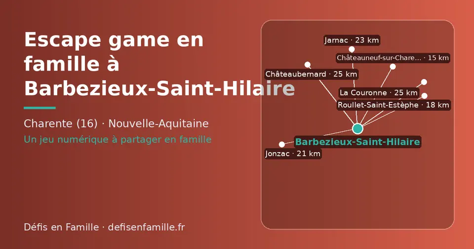 Carte schématique : Barbezieux-Saint-Hilaire et les communes voisines présentées sur ce site (Châteauneuf-sur-Charente, Roullet-Saint-Estèphe, Jonzac, Jarnac, Châteaubernard, La Couronne)