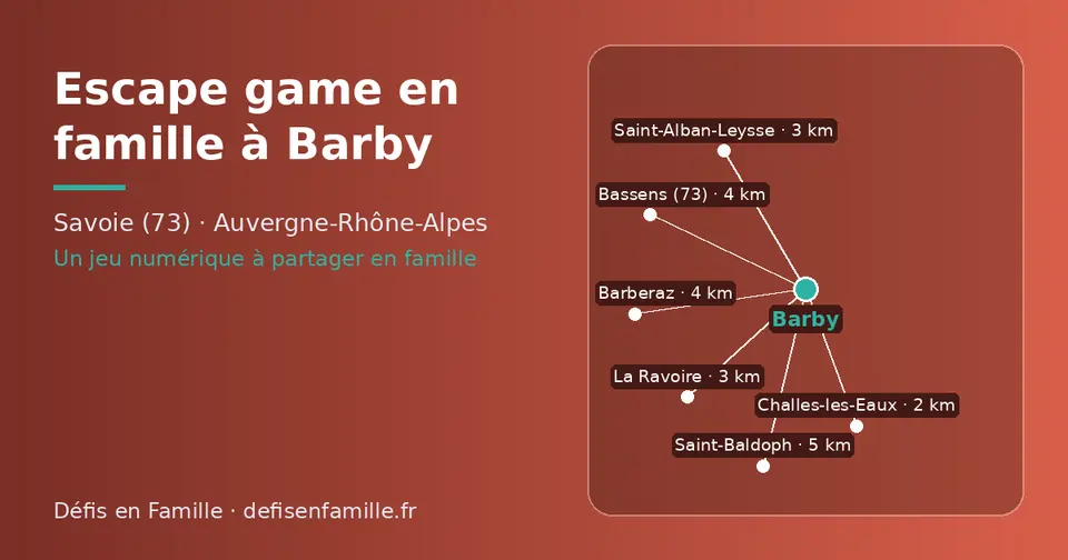 Carte schématique : Barby et les communes voisines présentées sur ce site (Challes-les-Eaux, La Ravoire, Saint-Alban-Leysse, Bassens (73), Barberaz, Saint-Baldoph)