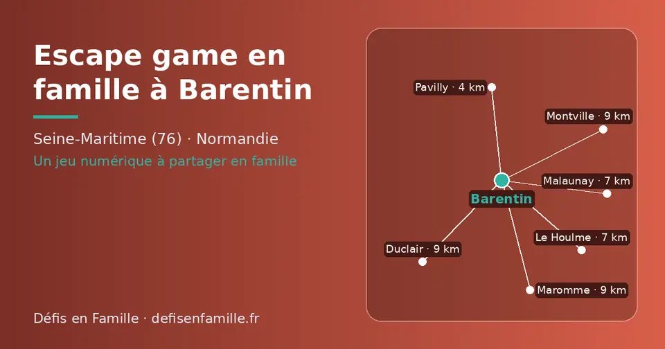 Carte schématique : Barentin et les communes voisines présentées sur ce site (Pavilly, Le Houlme, Malaunay, Duclair, Montville, Maromme)