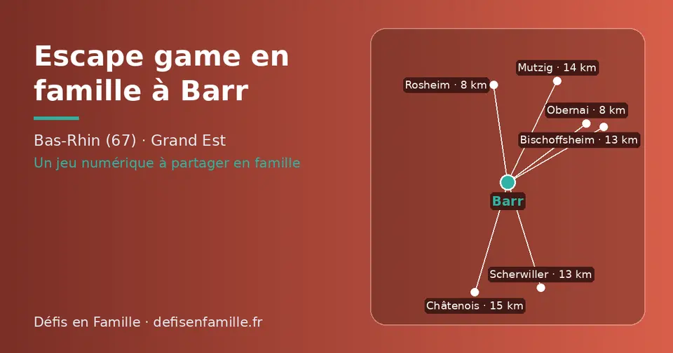 Carte schématique : Barr et les communes voisines présentées sur ce site (Obernai, Rosheim, Bischoffsheim, Scherwiller, Mutzig, Châtenois)