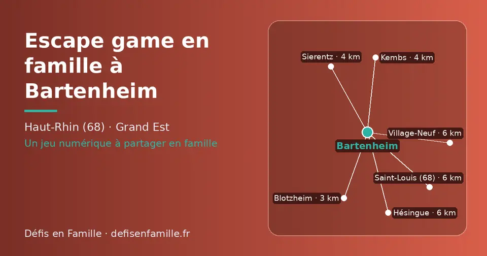 Carte schématique : Bartenheim et les communes voisines présentées sur ce site (Blotzheim, Sierentz, Kembs, Saint-Louis (68), Hésingue, Village-Neuf)