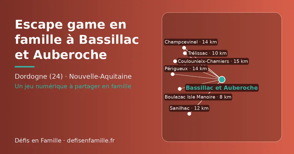 Carte schématique : Bassillac et Auberoche et les communes voisines présentées sur ce site (Boulazac Isle Manoire, Trélissac, Sanilhac, Périgueux, Champcevinel, Coulounieix-Chamiers)