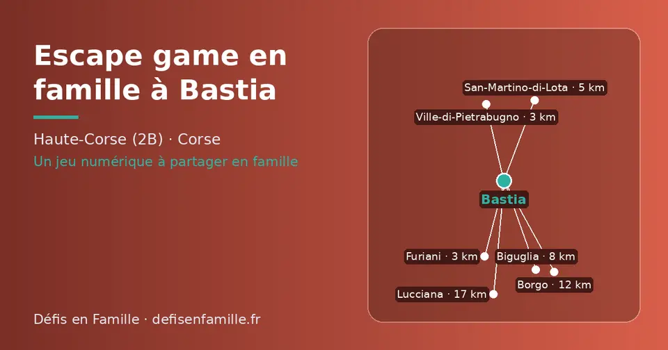 Carte schématique : Bastia et les communes voisines présentées sur ce site (Ville-di-Pietrabugno, Furiani, San-Martino-di-Lota, Biguglia, Borgo, Lucciana)