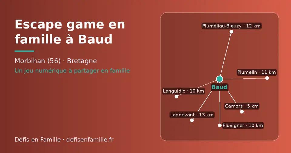Carte schématique : Baud et les communes voisines présentées sur ce site (Camors, Pluvigner, Languidic, Plumelin, Pluméliau-Bieuzy, Landévant)