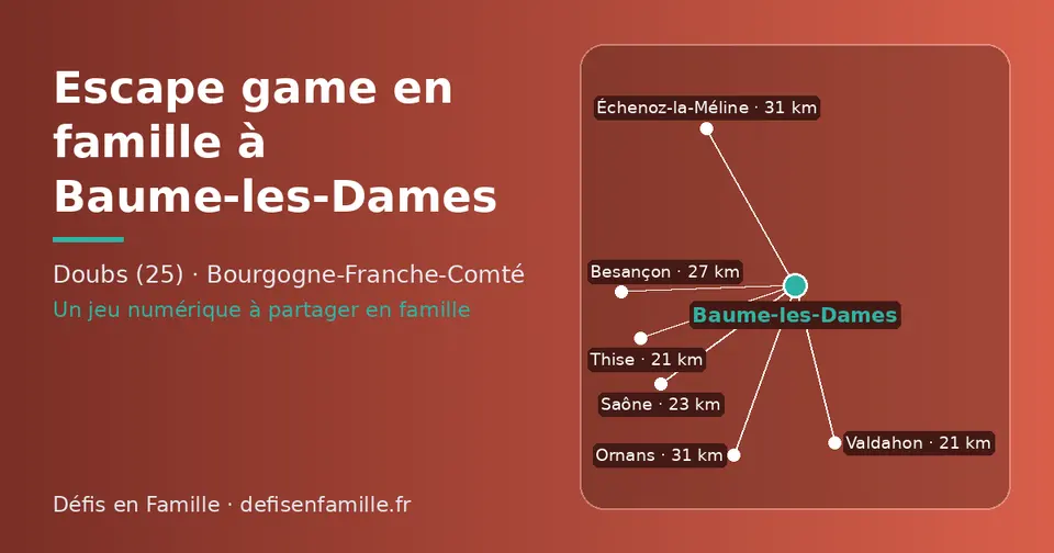 Carte schématique : Baume-les-Dames et les communes voisines présentées sur ce site (Valdahon, Thise, Saône, Besançon, Ornans, Échenoz-la-Méline)