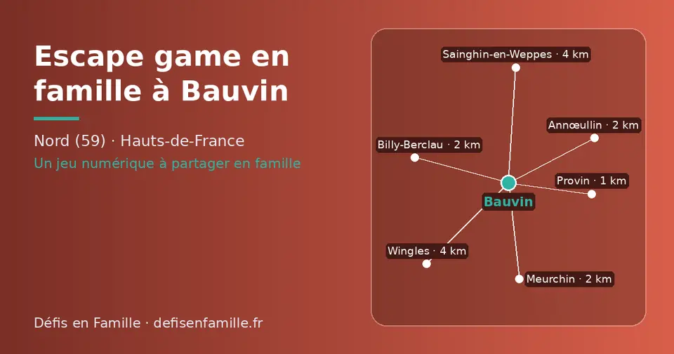 Carte schématique : Bauvin et les communes voisines présentées sur ce site (Provin, Billy-Berclau, Annœullin, Meurchin, Wingles, Sainghin-en-Weppes)