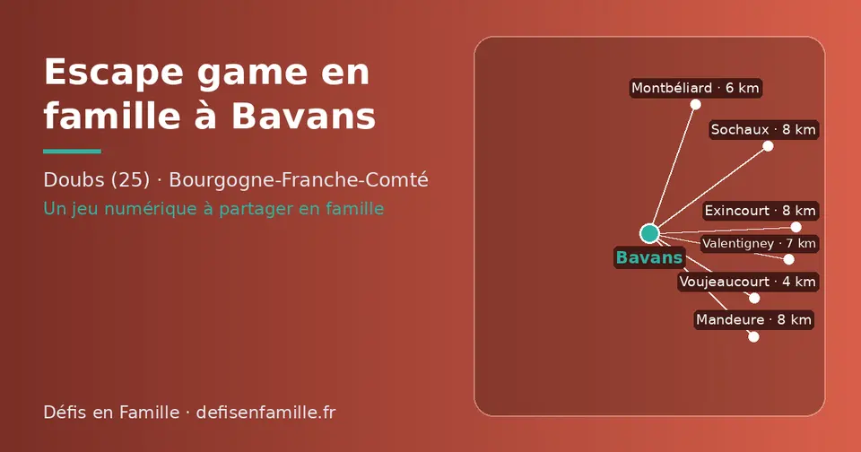 Carte schématique : Bavans et les communes voisines présentées sur ce site (Voujeaucourt, Montbéliard, Valentigney, Mandeure, Exincourt, Sochaux)