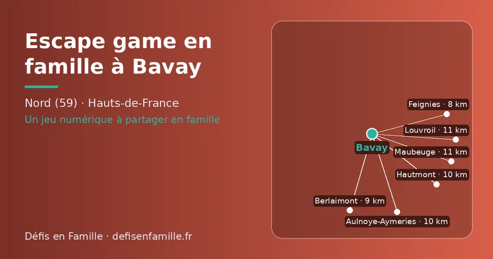 Carte schématique : Bavay et les communes voisines présentées sur ce site (Feignies, Berlaimont, Hautmont, Aulnoye-Aymeries, Louvroil, Maubeuge)