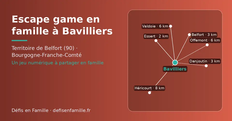 Carte schématique : Bavilliers et les communes voisines présentées sur ce site (Essert, Danjoutin, Belfort, Offemont, Valdoie, Héricourt)