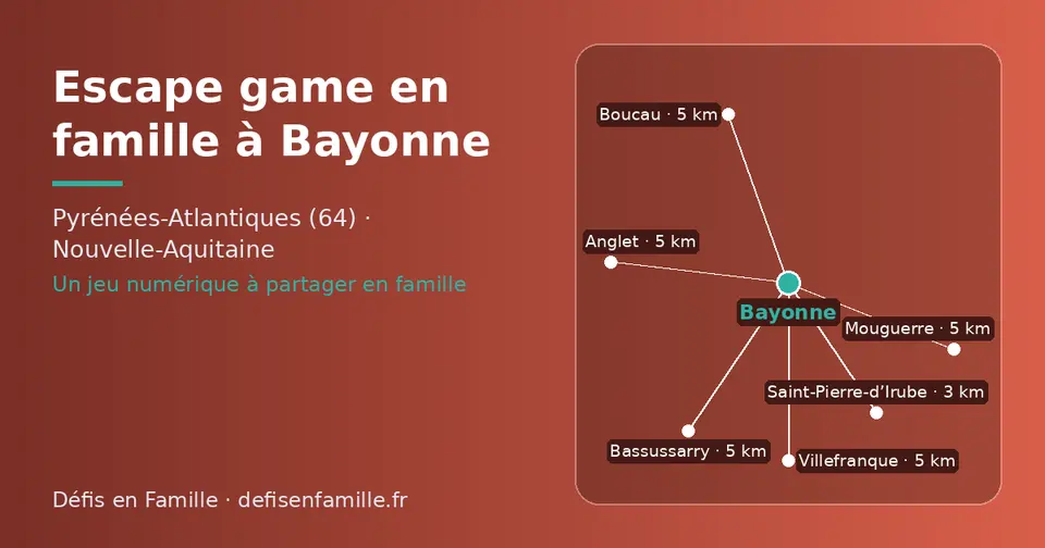 Carte schématique : Bayonne et les communes voisines présentées sur ce site (Saint-Pierre-d’Irube, Villefranque, Anglet, Boucau, Mouguerre, Bassussarry)