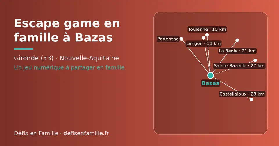Carte schématique : Bazas et les communes voisines présentées sur ce site (Langon, Toulenne, La Réole, Podensac, Saint-Selve, La Brède)