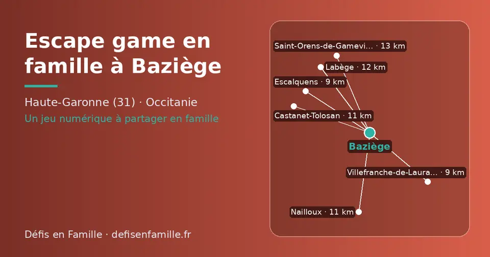 Carte schématique : Baziège et les communes voisines présentées sur ce site (Escalquens, Villefranche-de-Lauragais, Nailloux, Castanet-Tolosan, Labège, Saint-Orens-de-Gameville)