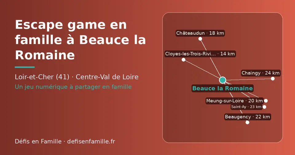Carte schématique : Beauce la Romaine et les communes voisines présentées sur ce site (Cloyes-les-Trois-Rivières, Châteaudun, Meung-sur-Loire, Beaugency, Saint-Ay, Chaingy)
