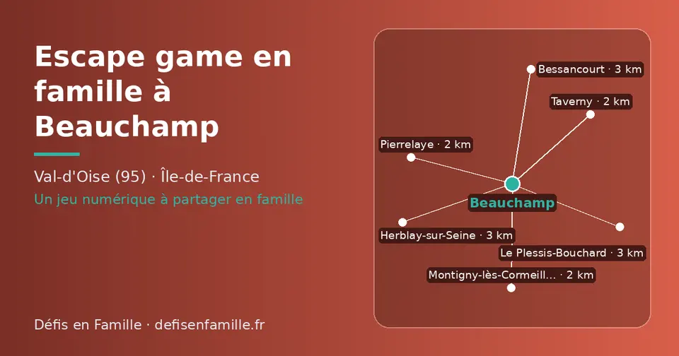 Carte schématique : Beauchamp et les communes voisines présentées sur ce site (Montigny-lès-Cormeilles, Taverny, Pierrelaye, Bessancourt, Herblay-sur-Seine, Le Plessis-Bouchard)