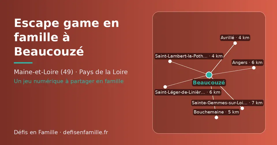 Carte schématique : Beaucouzé et les communes voisines présentées sur ce site (Avrillé, Saint-Lambert-la-Potherie, Bouchemaine, Angers, Saint-Léger-de-Linières, Sainte-Gemmes-sur-Loire)
