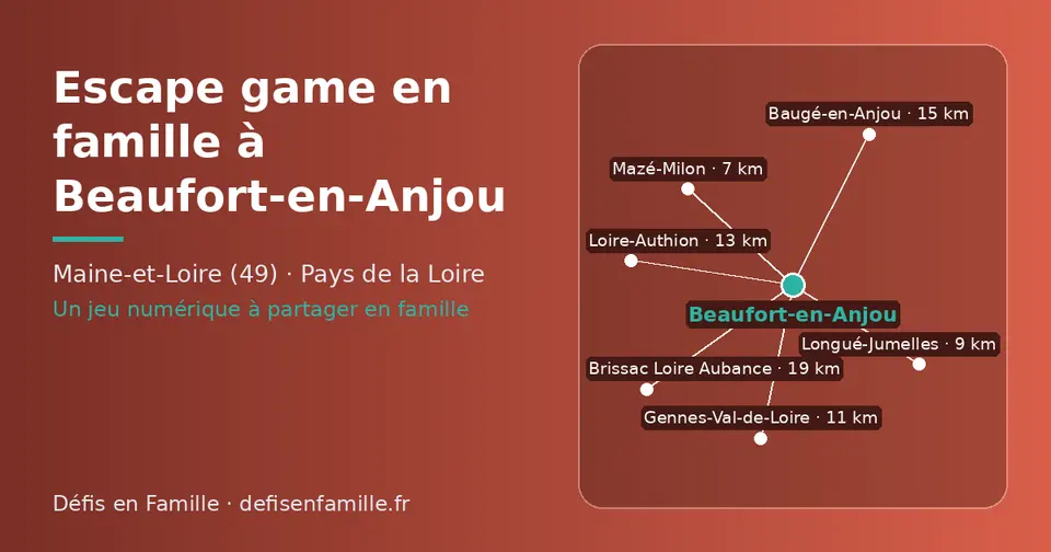 Carte schématique : Beaufort-en-Anjou et les communes voisines présentées sur ce site (Mazé-Milon, Longué-Jumelles, Gennes-Val-de-Loire, Loire-Authion, Baugé-en-Anjou, Brissac Loire Aubance)