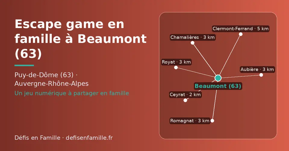 Carte schématique : Beaumont (63) et les communes voisines présentées sur ce site (Ceyrat, Romagnat, Aubière, Chamalières, Royat, Clermont-Ferrand)
