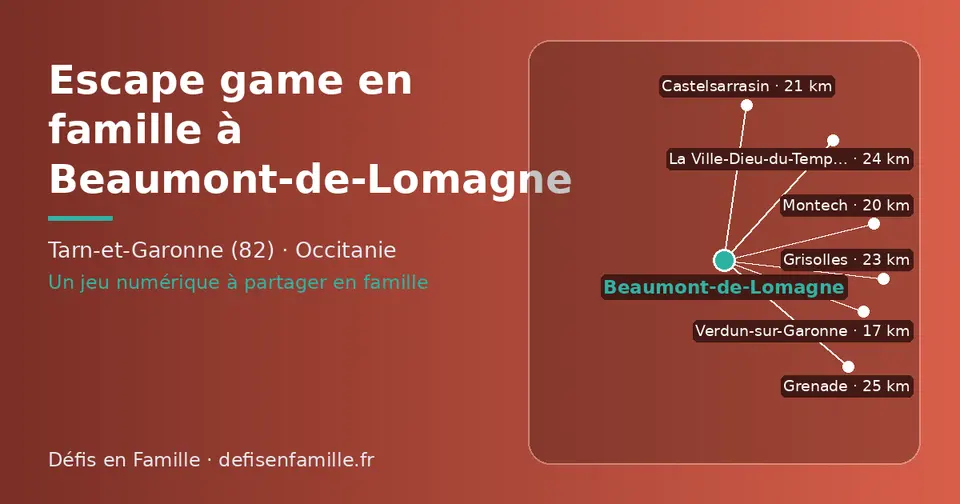 Carte schématique : Beaumont-de-Lomagne et les communes voisines présentées sur ce site (Verdun-sur-Garonne, Montech, Castelsarrasin, Grisolles, La Ville-Dieu-du-Temple, Grenade)