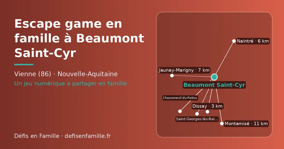 Carte schématique : Beaumont Saint-Cyr et les communes voisines présentées sur ce site (Dissay, Naintré, Saint-Georges-lès-Baillargeaux, Jaunay-Marigny, Montamisé, Chasseneuil-du-Poitou)