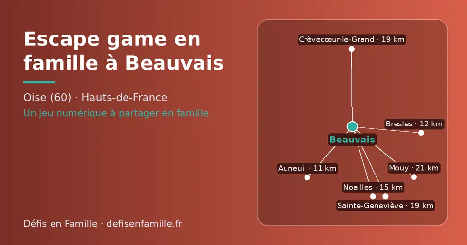 Carte schématique : Beauvais et les communes voisines présentées sur ce site (Auneuil, Bresles, Noailles, Crèvecœur-le-Grand, Sainte-Geneviève, Mouy)