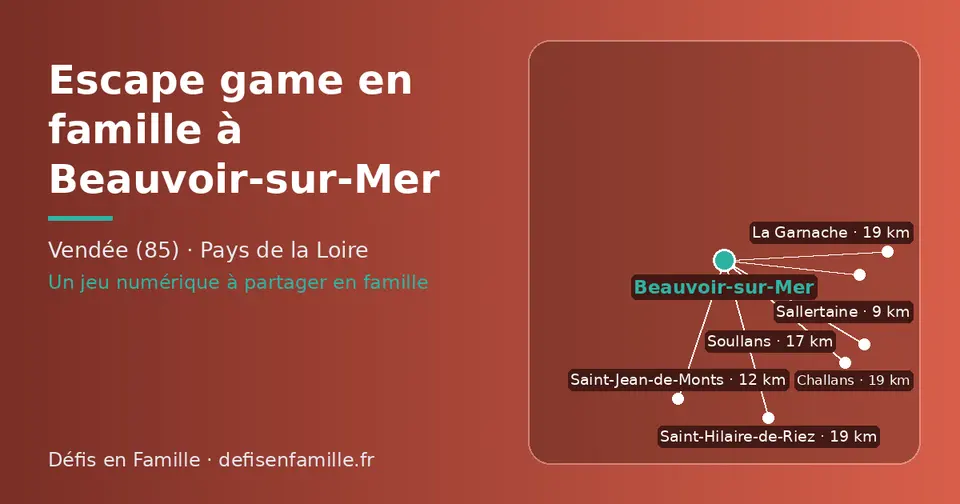 Carte schématique : Beauvoir-sur-Mer et les communes voisines présentées sur ce site (Sallertaine, Saint-Jean-de-Monts, Soullans, La Garnache, Challans, Saint-Hilaire-de-Riez)