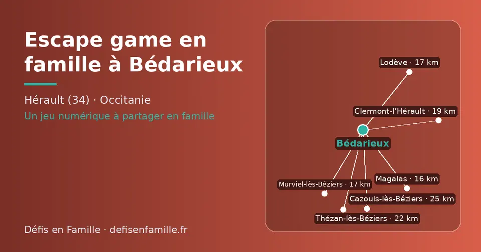 Carte schématique : Bédarieux et les communes voisines présentées sur ce site (Magalas, Lodève, Murviel-lès-Béziers, Clermont-l’Hérault, Thézan-lès-Béziers, Cazouls-lès-Béziers)