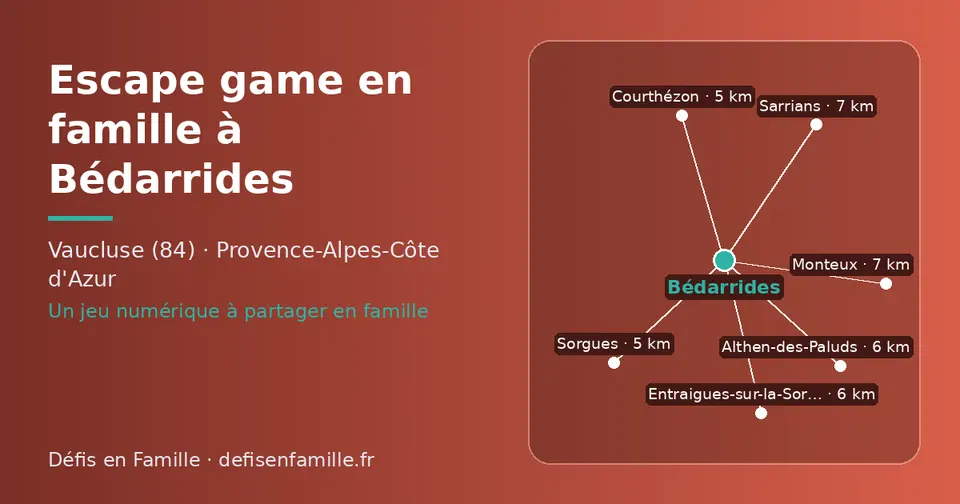Carte schématique : Bédarrides et les communes voisines présentées sur ce site (Courthézon, Sorgues, Entraigues-sur-la-Sorgue, Althen-des-Paluds, Monteux, Sarrians)