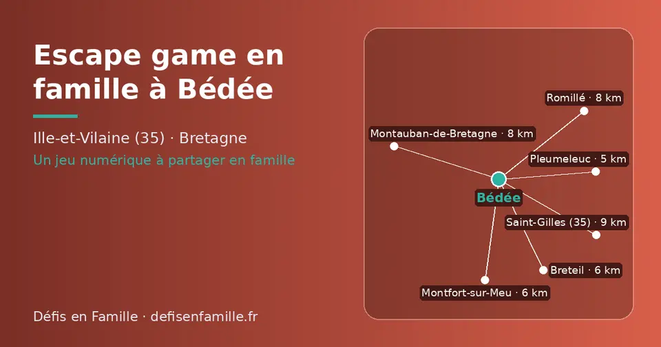 Carte schématique : Bédée et les communes voisines présentées sur ce site (Pleumeleuc, Breteil, Montfort-sur-Meu, Romillé, Montauban-de-Bretagne, Saint-Gilles (35))