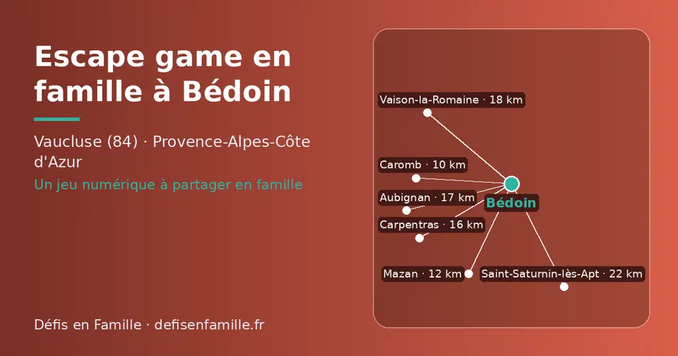 Carte schématique : Bédoin et les communes voisines présentées sur ce site (Caromb, Mazan, Carpentras, Aubignan, Vaison-la-Romaine, Saint-Saturnin-lès-Apt)