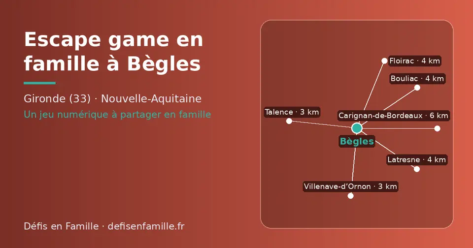 Carte schématique : Bègles et les communes voisines présentées sur ce site (Villenave-d’Ornon, Talence, Floirac, Bouliac, Latresne, Carignan-de-Bordeaux)