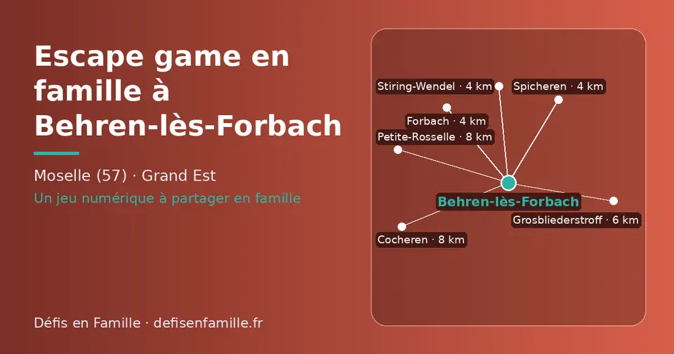 Carte schématique : Behren-lès-Forbach et les communes voisines présentées sur ce site (Spicheren, Stiring-Wendel, Forbach, Grosbliederstroff, Cocheren, Petite-Rosselle)