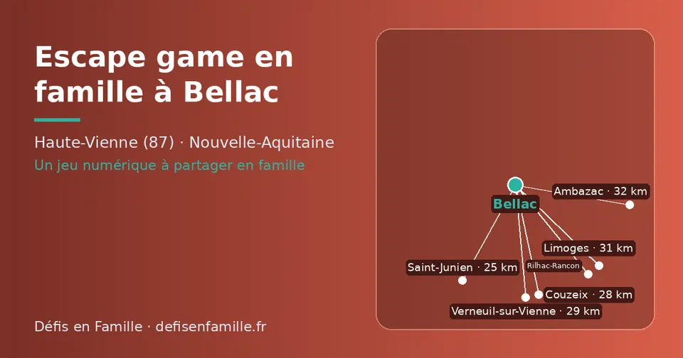 Carte schématique : Bellac et les communes voisines présentées sur ce site (Saint-Junien, Couzeix, Verneuil-sur-Vienne, Limoges, Rilhac-Rancon, Ambazac)